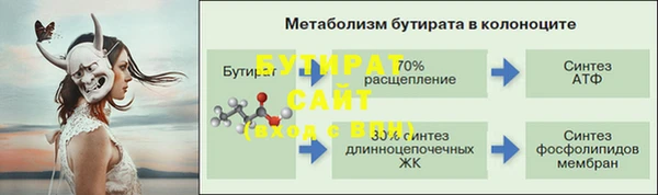 винт Володарск